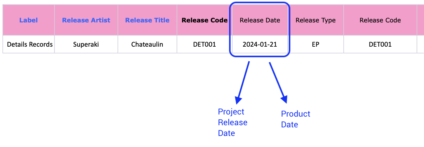 release date import.png